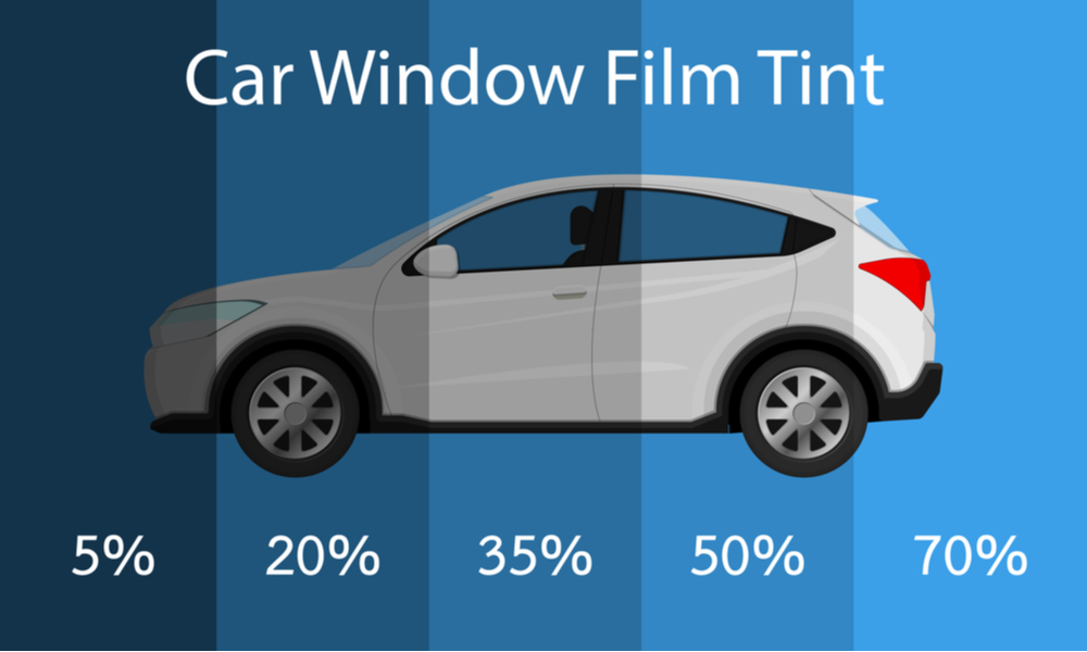Different automotive window tint levels available in Virginia